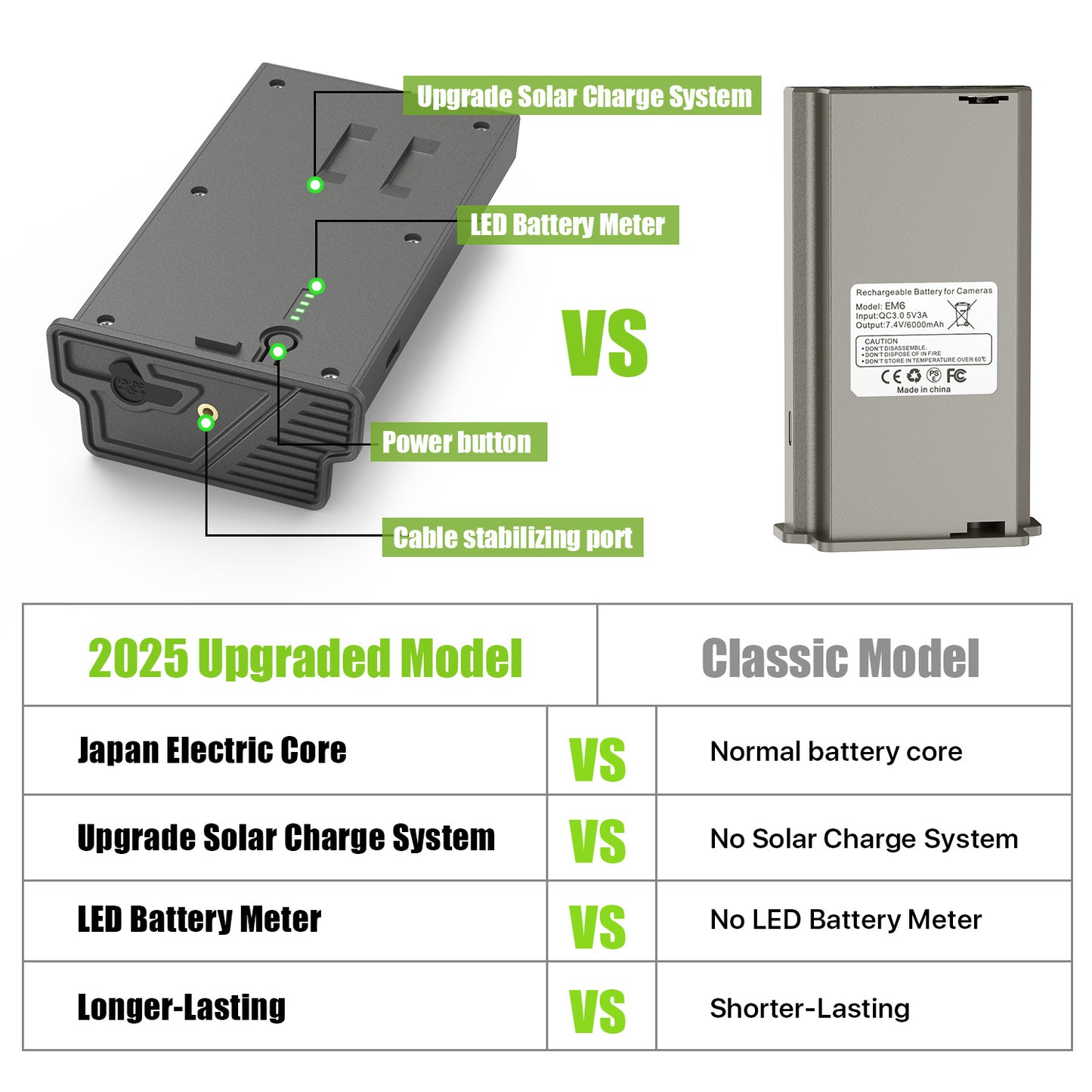 Hunting Rechargeable Battery™